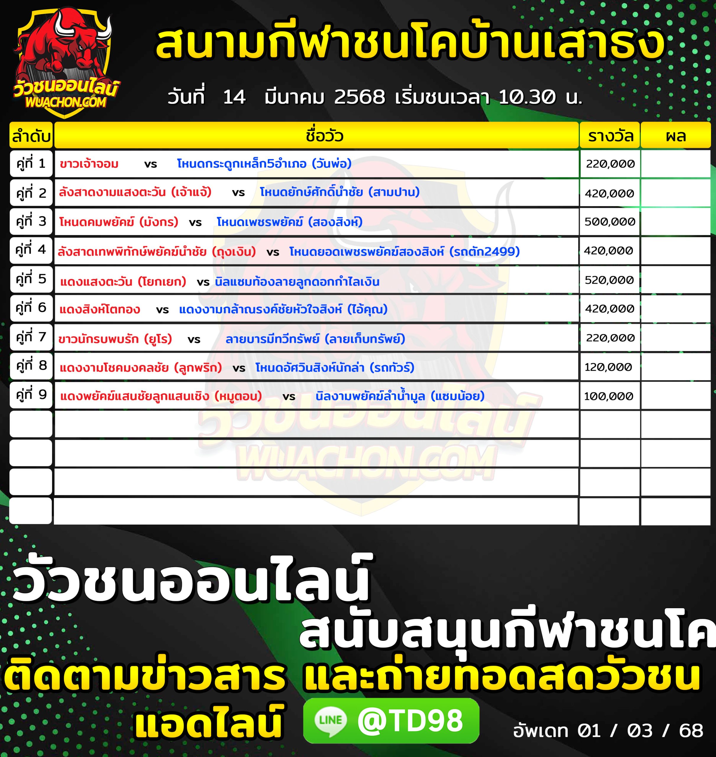 You are currently viewing โปรแกรมวัวชน สนามกีฬาชนโคเสาธงสเตเดี้ยม 14 มีนาคม 2568 รายการวัวชน