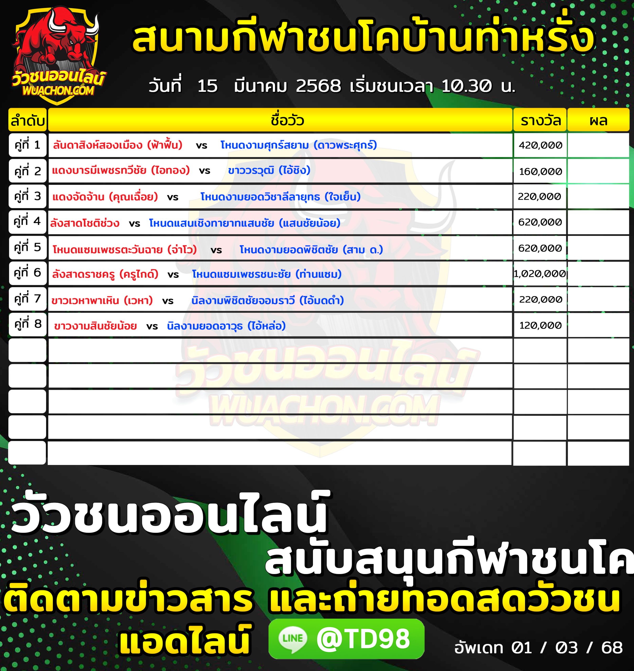You are currently viewing โปรแกรมวัวชน สนามกีฬาชนโคบ้านท่าหรั่ง 15 มีนาคม 2568 รายการวัวชน
