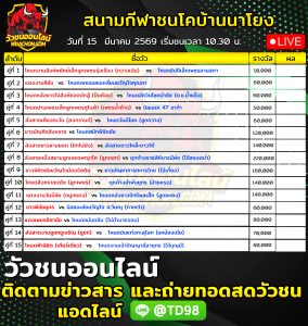 Read more about the article โปรแกรมวัวชน สนามกีฬาชนโคบ้านนาโยง 15 มีนาคม 2568 รายการวัวชน