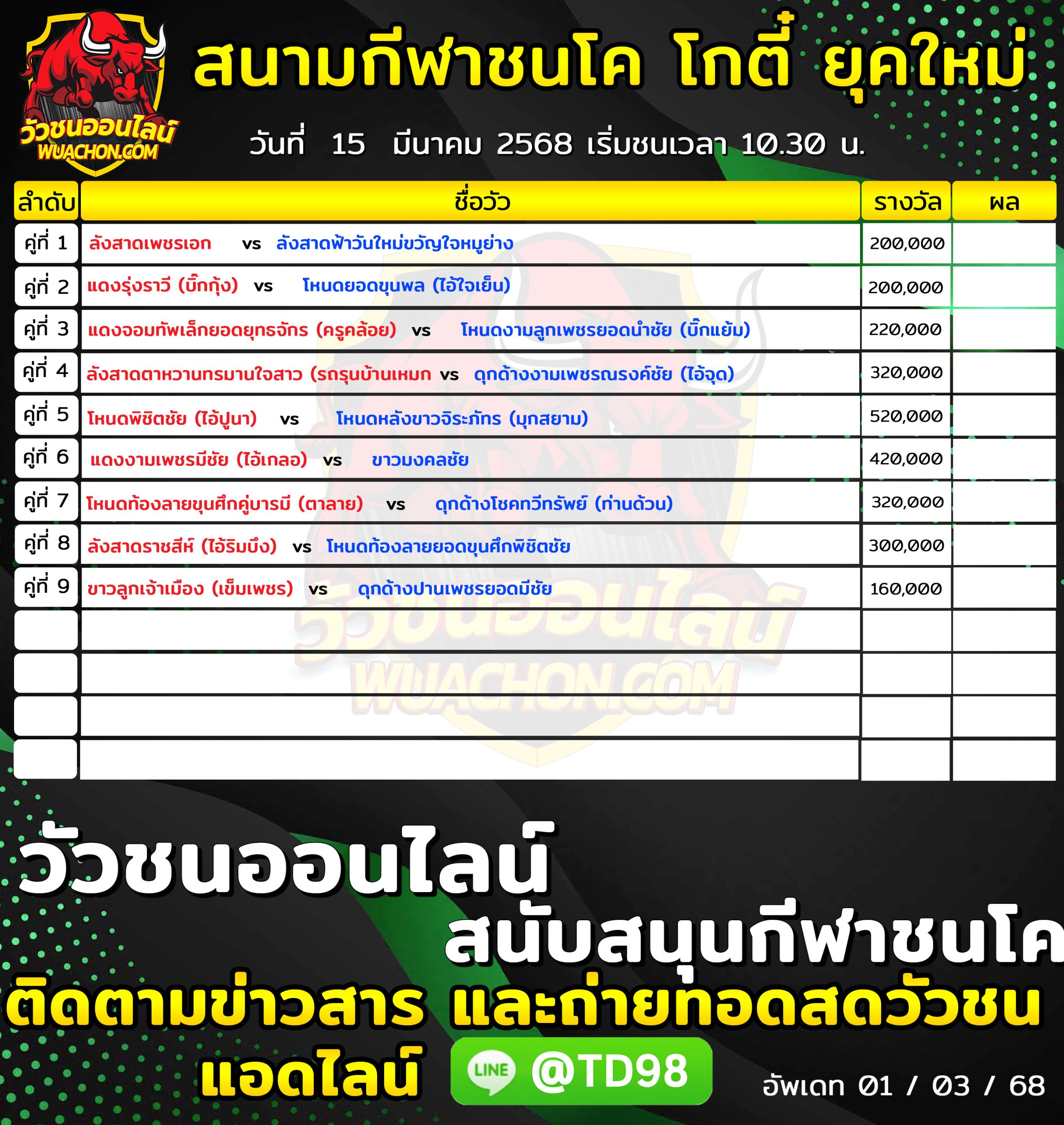 You are currently viewing โปรแกรมวัวชน สนามกีฬาชนโคโกตี๋ ยุคใหม่ 15 มีนาคม 2568 รายการวัวชน
