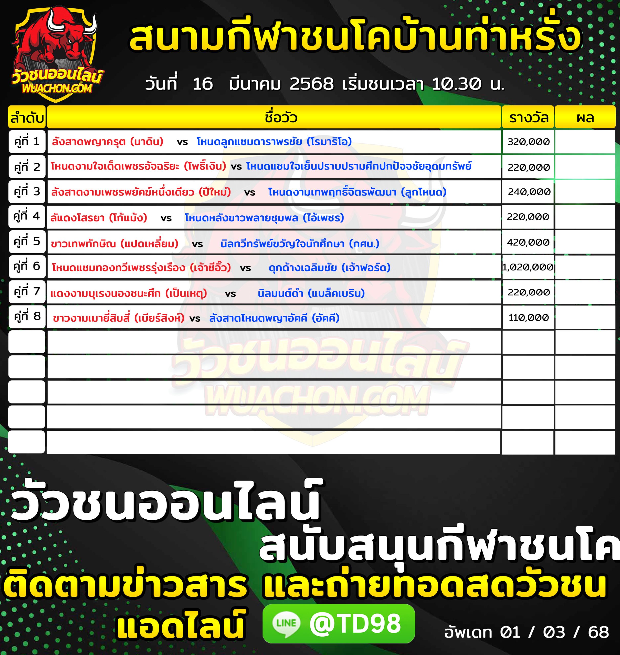 You are currently viewing โปรแกรมวัวชน สนามกีฬาชนโคบ้านท่าหรั่ง 16 มีนาคม 2568 รายการวัวชน