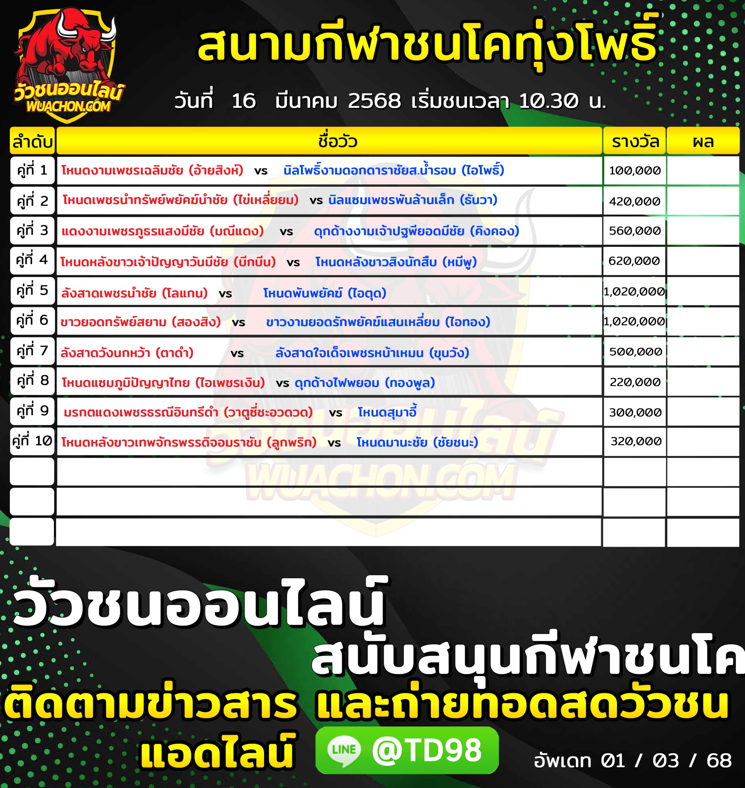 You are currently viewing โปรแกรมวัวชน สนามกีฬาชนโคทุ่งโพธิ์สเตเดี้ยม 16 มีนาคม 2568 รายการวัวชน