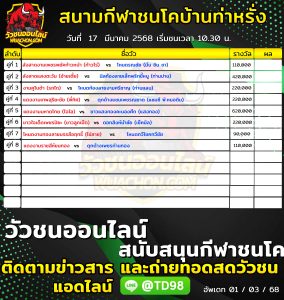 Read more about the article โปรแกรมวัวชน สนามกีฬาชนโคบ้านท่าหรั่ง 17 มีนาคม 2568 รายการวัวชน