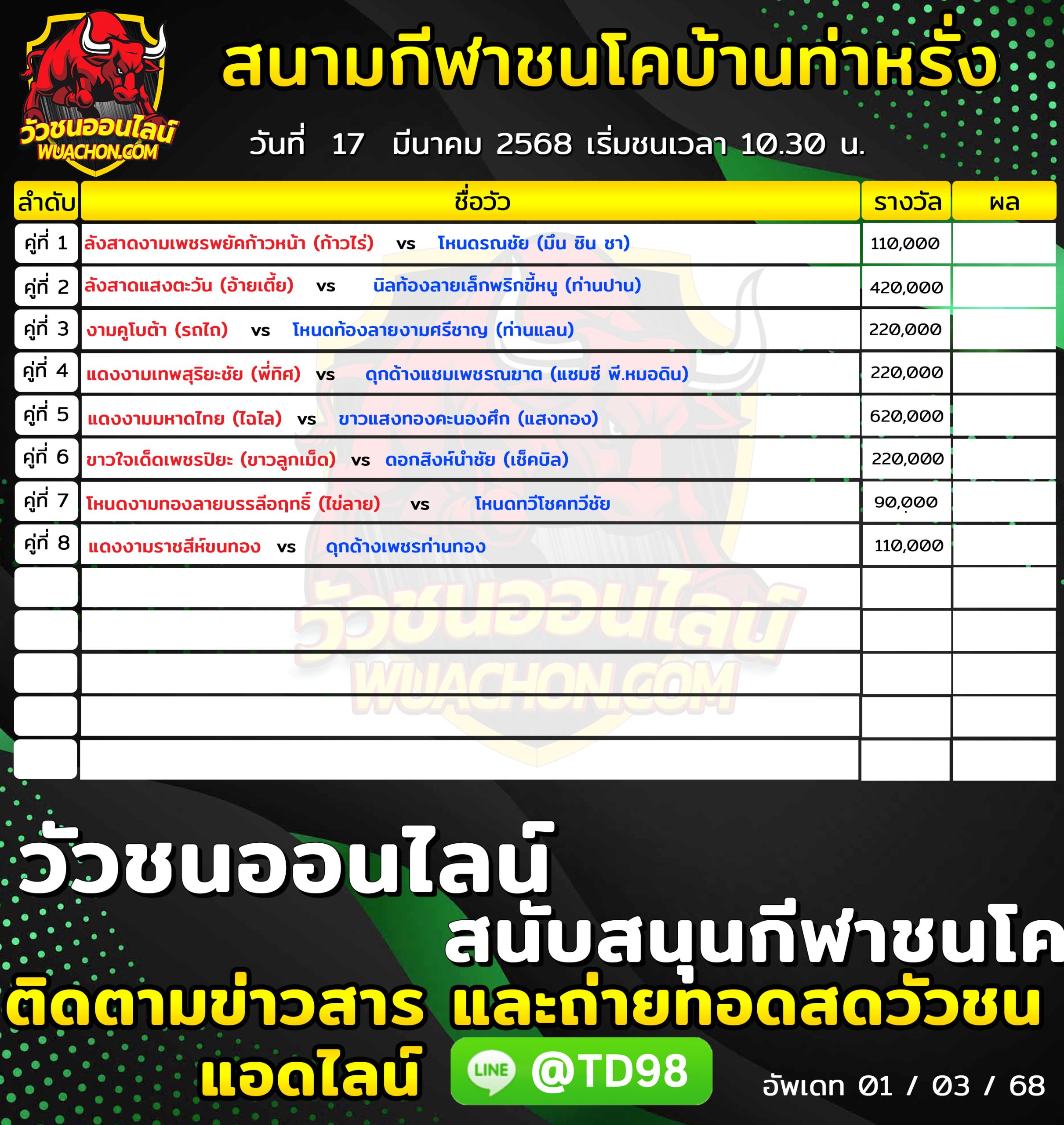 You are currently viewing โปรแกรมวัวชน สนามกีฬาชนโคบ้านท่าหรั่ง 17 มีนาคม 2568 รายการวัวชน