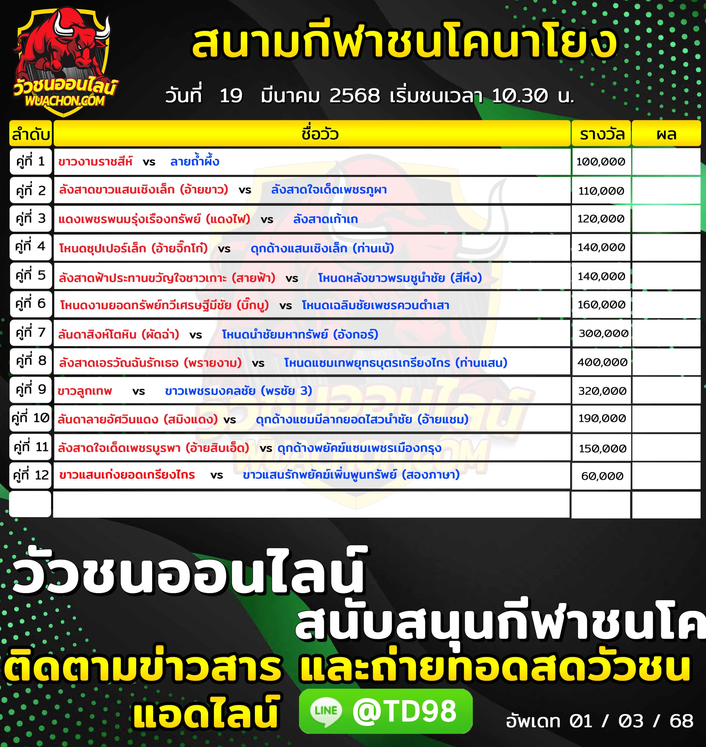 You are currently viewing โปรแกรมวัวชน สนามกีฬาชนโคบ้านนาโยง 19 มีนาคม 2568 รายการวัวชน