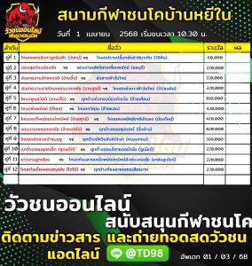 Read more about the article โปรแกรมวัวชน สนามกีฬาชนโคบ้านหยีใน 1 เมษายน 2568 รายการวัวชน