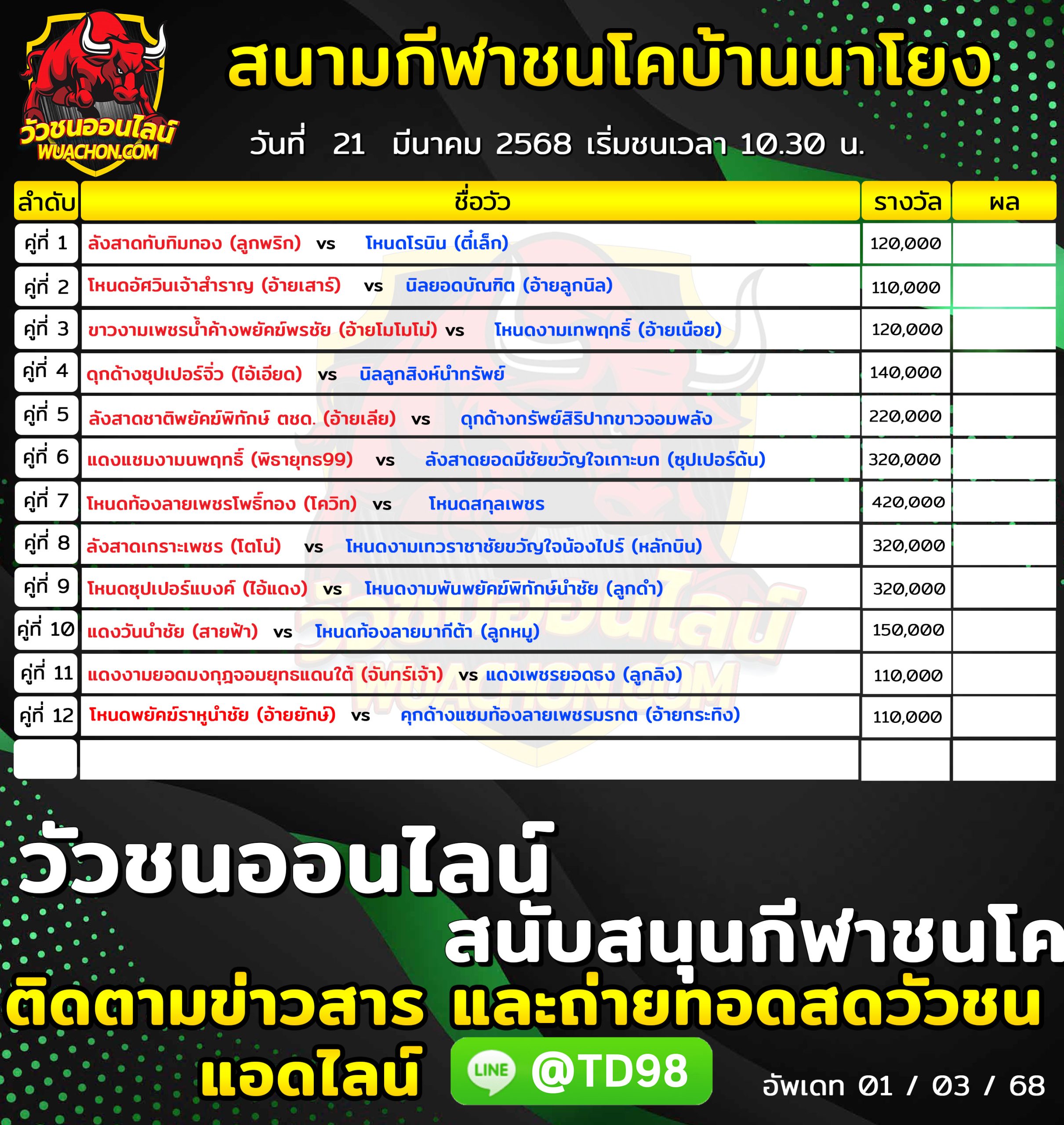 You are currently viewing โปรแกรมวัวชน สนามกีฬาชนโคบ้านนาโยง 21 มีนาคม 2568 รายการวัวชน