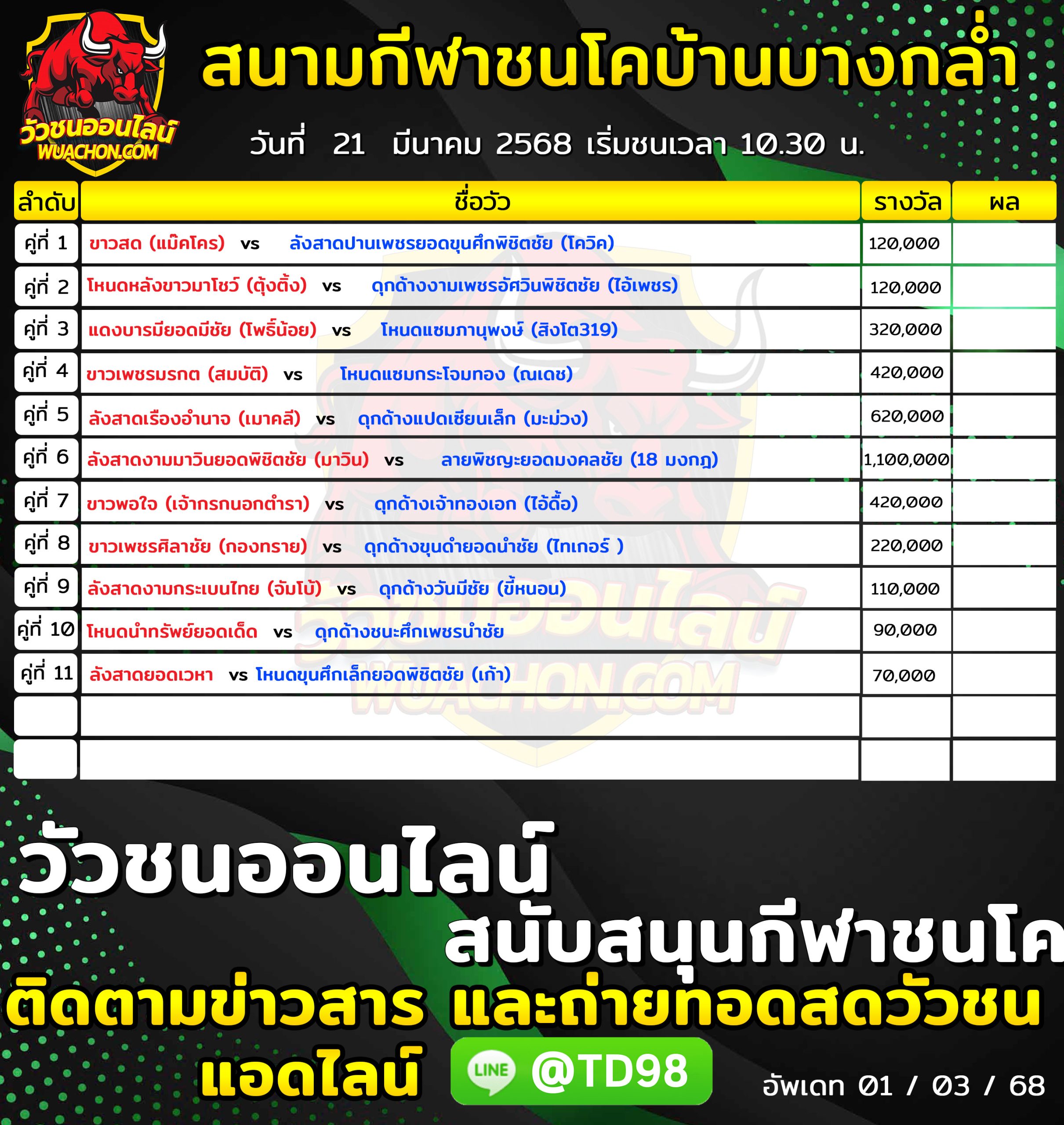 You are currently viewing โปรแกรมวัวชน สนามกีฬาชนโคบ้านบางกล่ำ 21 มีนาคม 2568 รายการวัวชน
