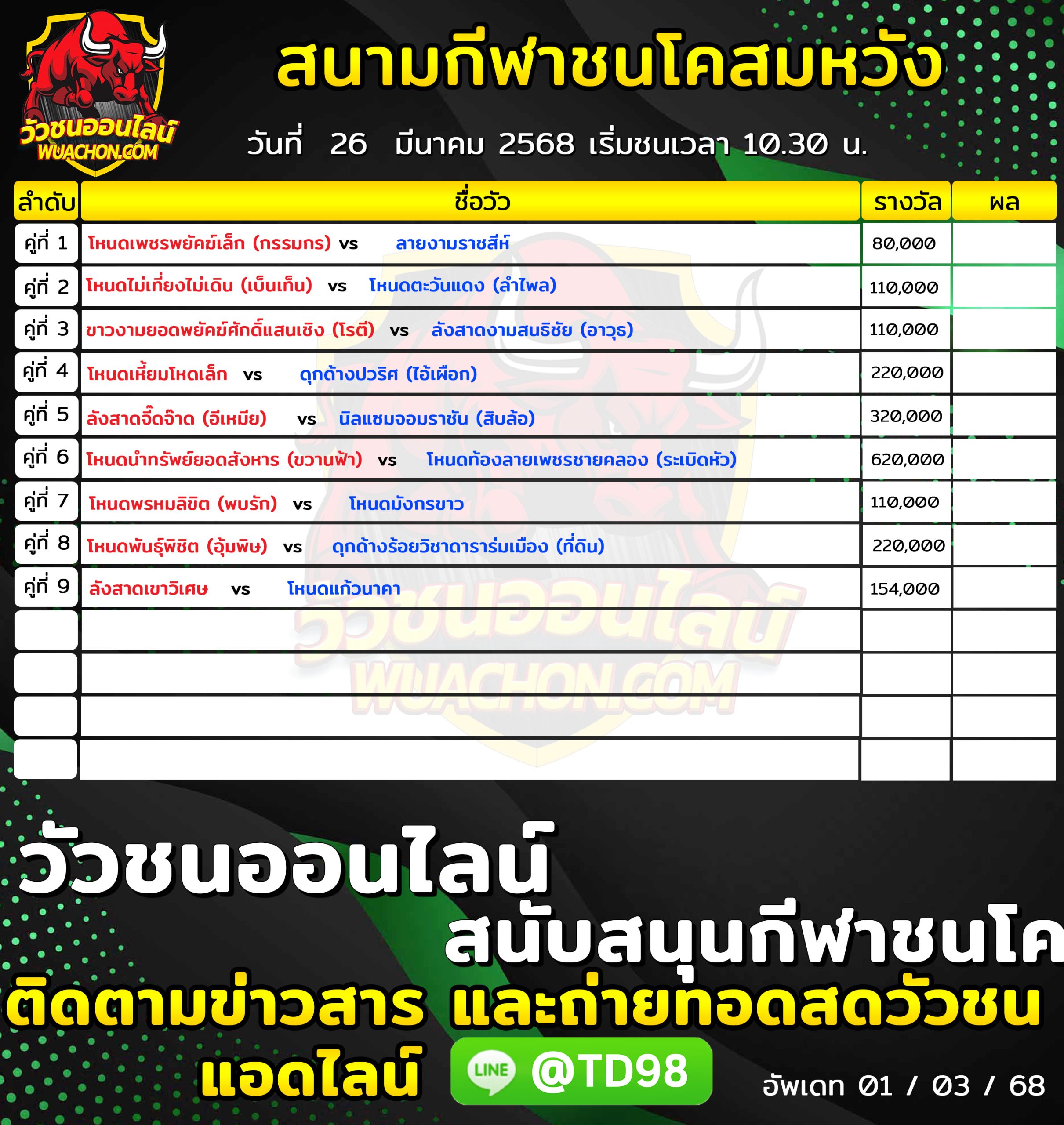 You are currently viewing โปรแกรมวัวชน สนามกีฬาชนโคสมหวัง 26 มีนาคม 2568 รายการวัวชน