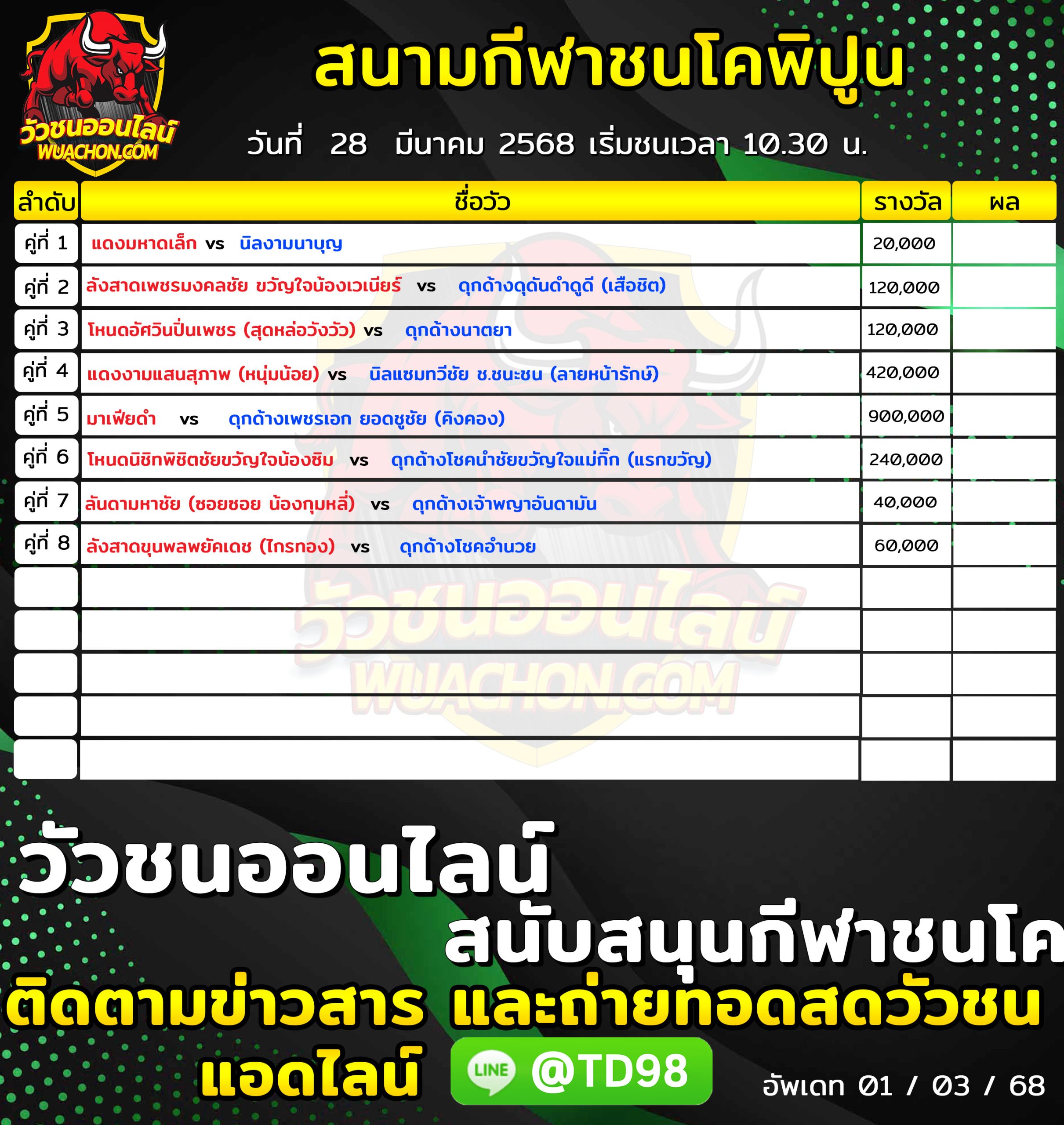 You are currently viewing โปรแกรมวัวชน สนามกีฬาชนโคพิปูน 28 มีนาคม 2568 รายการวัวชน