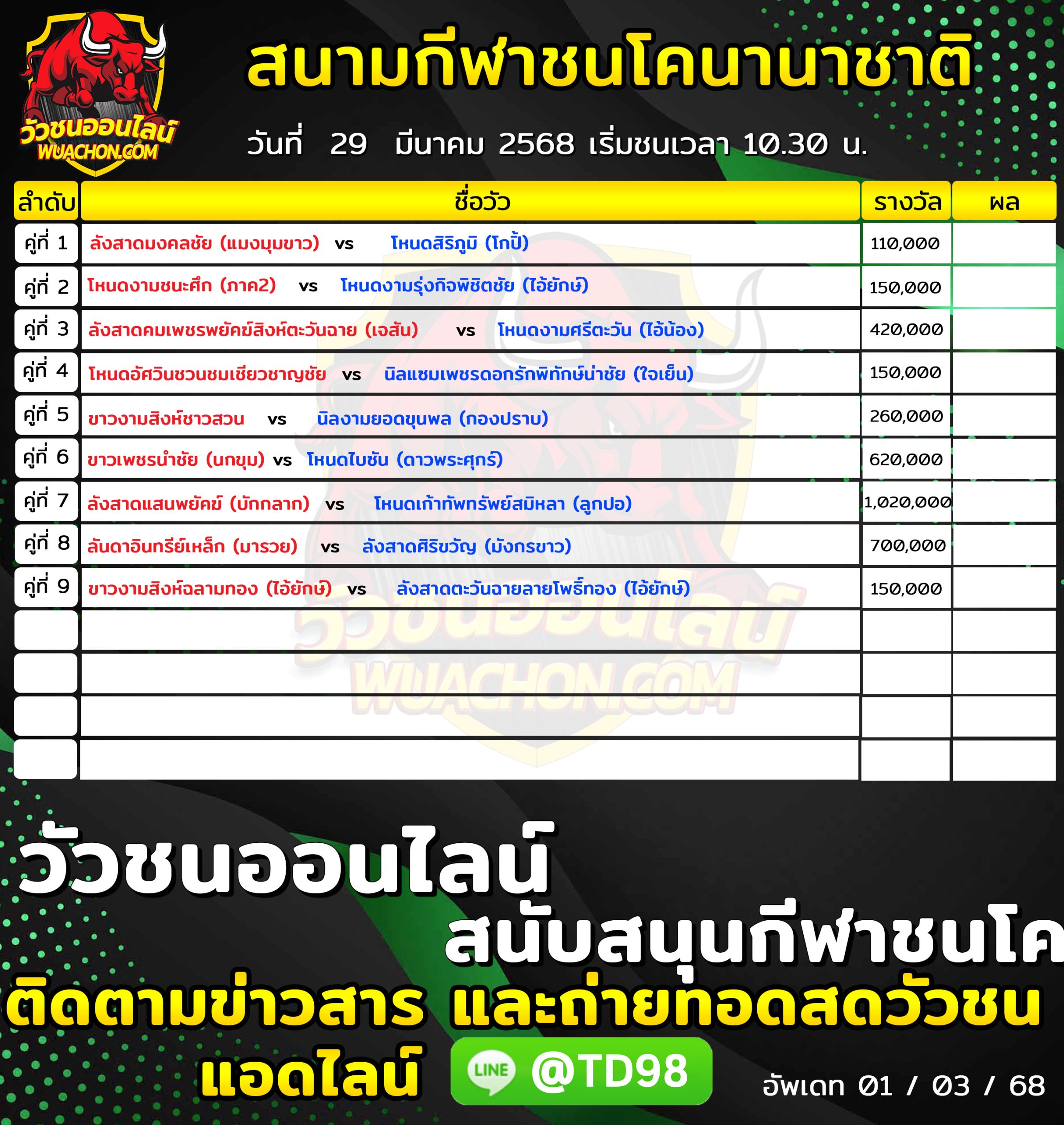 You are currently viewing โปรแกรมวัวชน สนามกีฬาชนโคนานาชาติ 29 มีนาคม 2568 รายการวัวชน