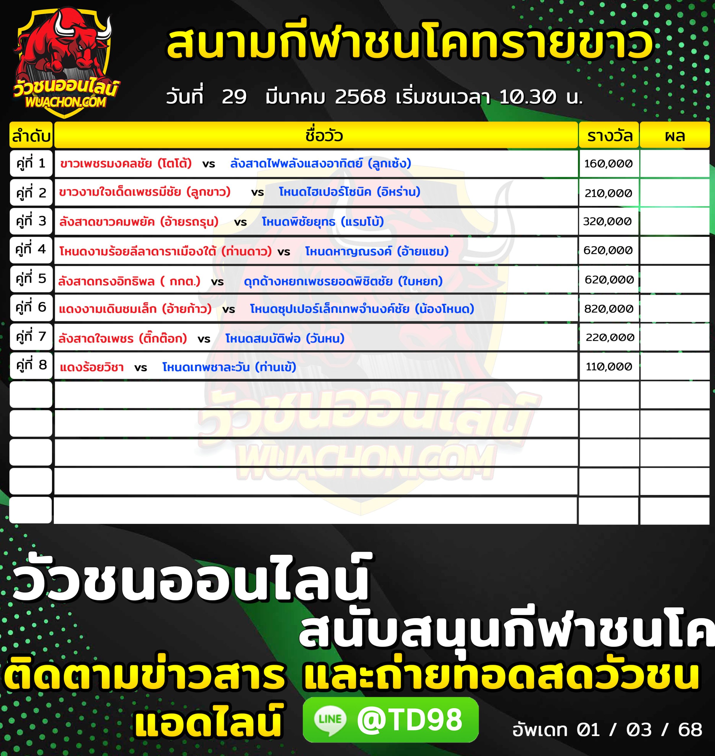You are currently viewing โปรแกรมวัวชน สนามกีฬาชนโคบ้านทรายขาว 29 มีนาคม 2568 รายการวัวชน