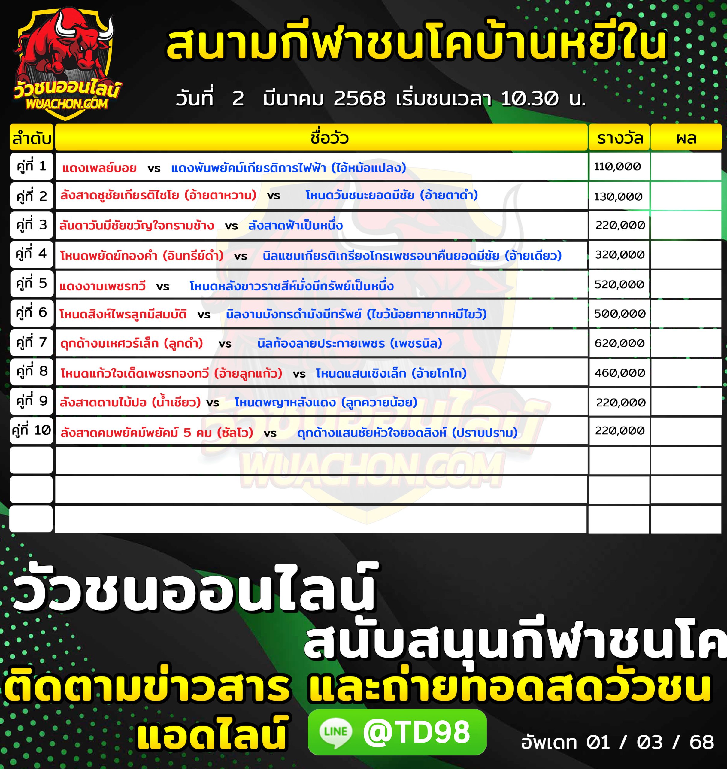 You are currently viewing โปรแกรมวัวชน สนามกีฬาชนโคบ้านหยีใน 2 มีนาคม 2568 รายการวัวชน