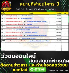 Read more about the article โปรแกรมวัวชน สนามกีฬาชนโคกระบี่ 30 มีนาคม 2568 รายการวัวชน