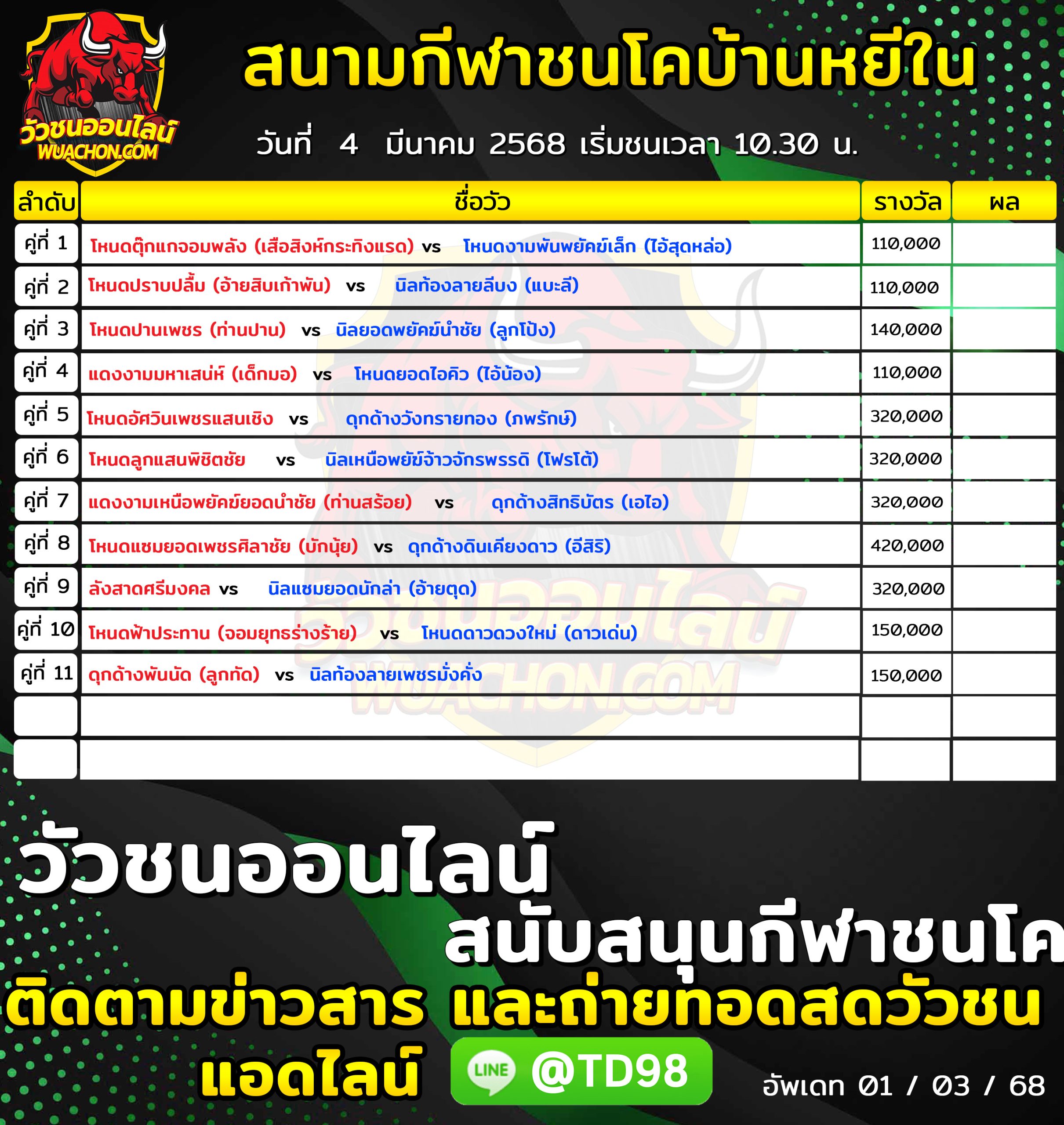 You are currently viewing โปรแกรมวัวชน สนามกีฬาชนโคบ้านหยีใน 4 มีนาคม 2568 รายการวัวชน