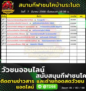 Read more about the article โปรแกรมวัวชน สนามกีฬาชนโคบ้านระโนด 7 มีนาคม 2568 รายการวัวชน