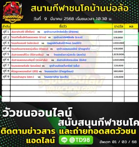 Read more about the article โปรแกรมวัวชน สนามกีฬาชนโคบ้านบ่อล้อ 9 มีนาคม 2568 รายการวัวชน