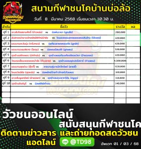 Read more about the article โปรแกรมวัวชน สนามกีฬาชนโคบ้านบ่อล้อ 8 มีนาคม 2568 รายการวัวชน