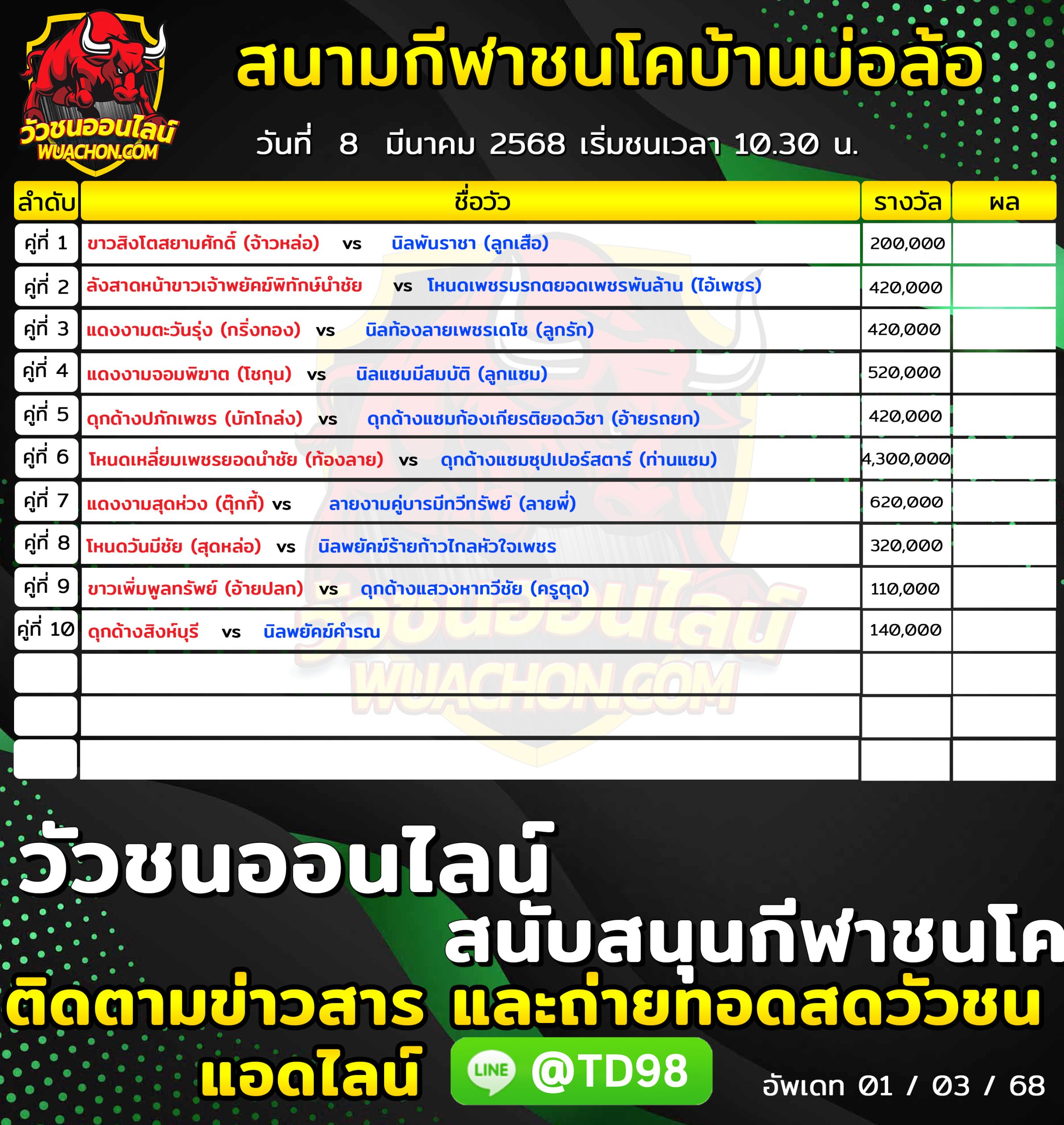 You are currently viewing โปรแกรมวัวชน สนามกีฬาชนโคบ้านบ่อล้อ 8 มีนาคม 2568 รายการวัวชน