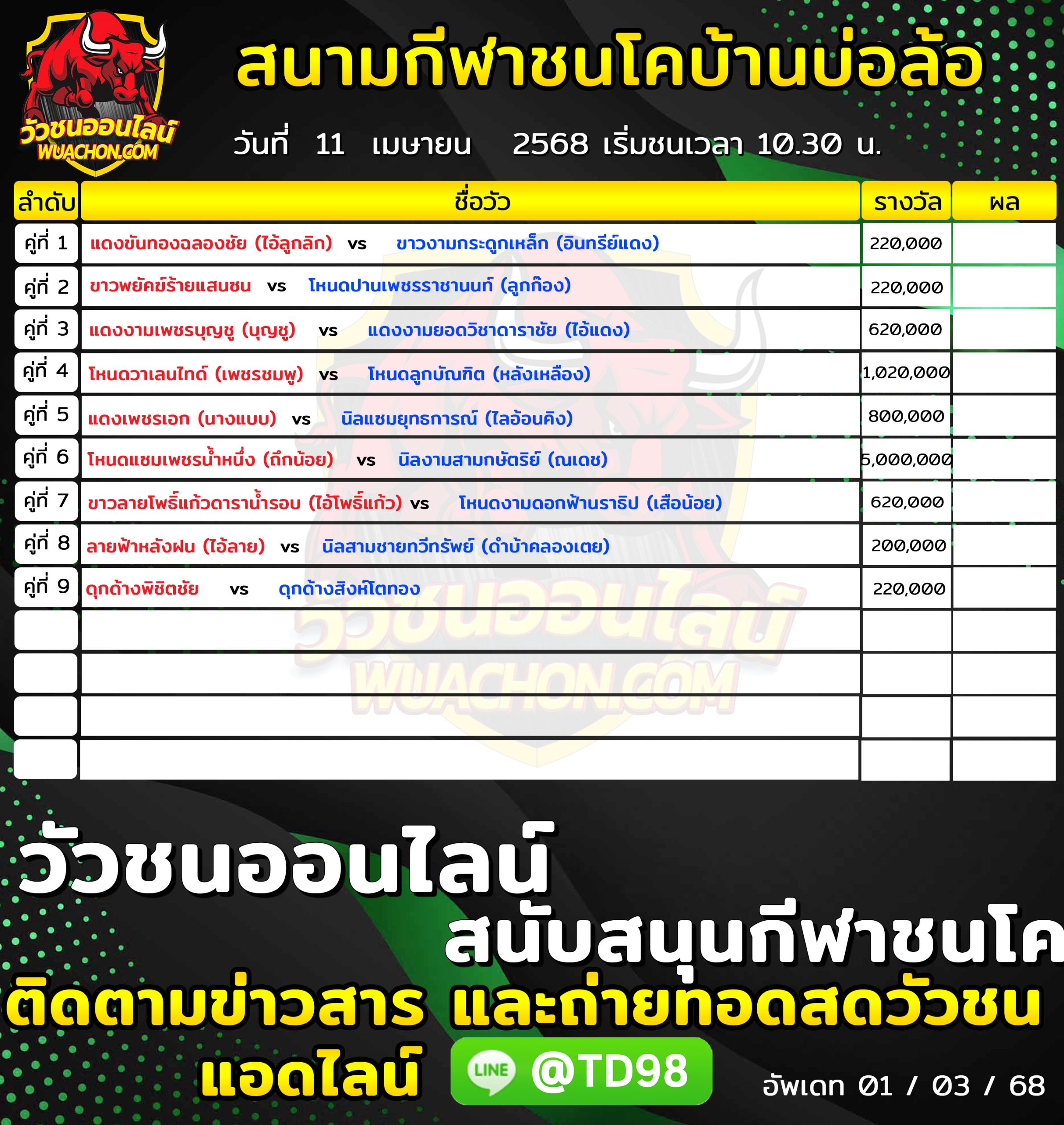 You are currently viewing โปรแกรมวัวชน สนามกีฬาชนโคบ้านบ่อล้อ 11 เมษายน 2568 รายการวัวชน