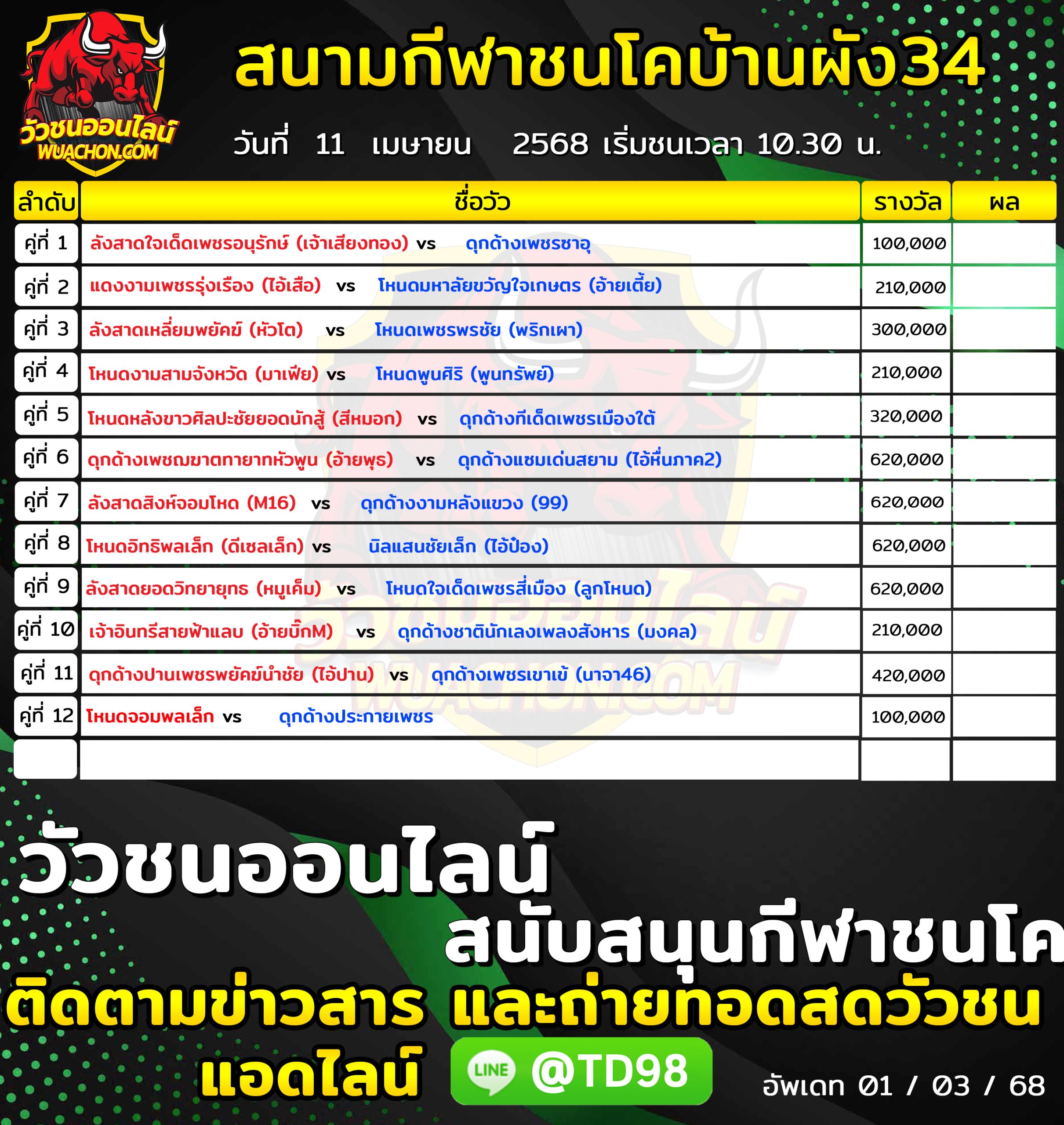 You are currently viewing โปรแกรมวัวชน สนามกีฬาชนโคบ้านผัง 34 11 เมษายน 2568 รายการวัวชน