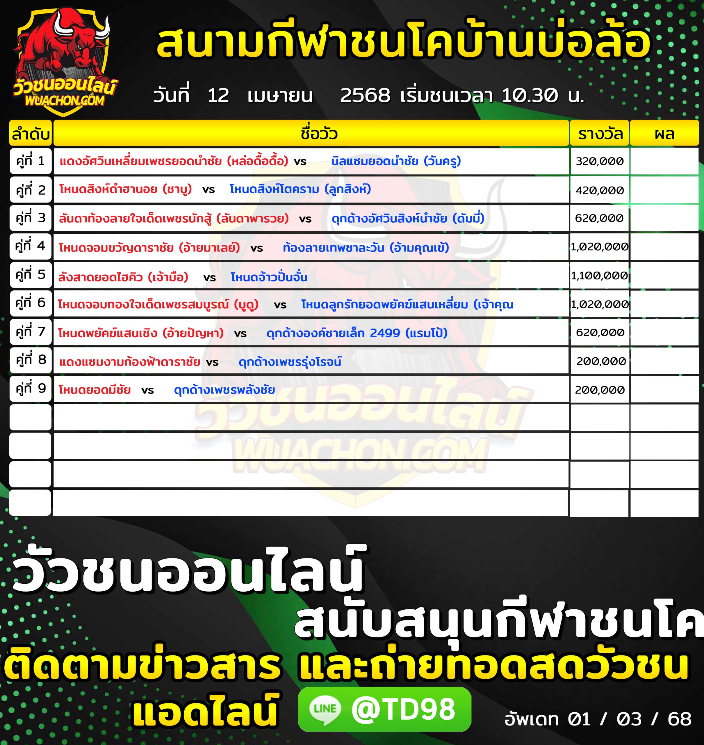 You are currently viewing โปรแกรมวัวชน สนามกีฬาชนโคบ้านบ่อล้อ 12 เมษายน 2568 รายการวัวชน