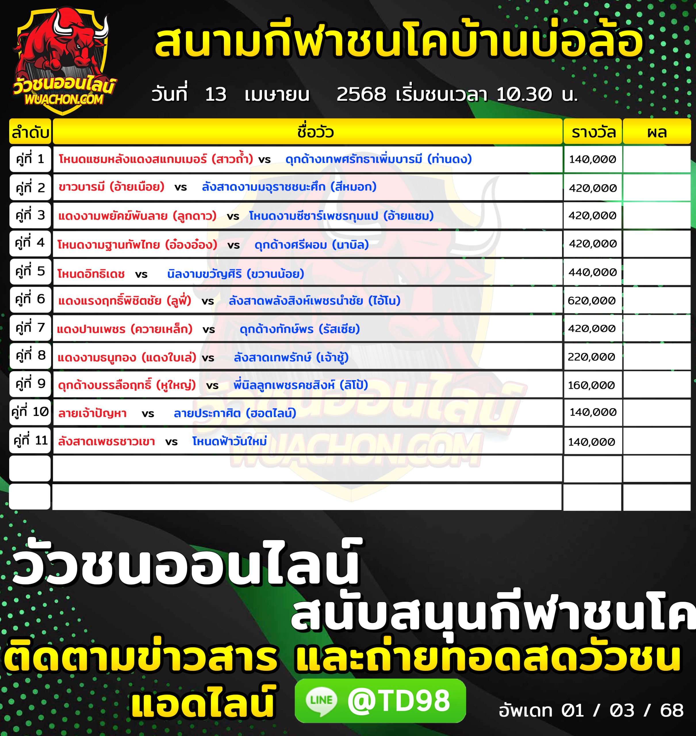 You are currently viewing โปรแกรมวัวชน สนามกีฬาชนโคบ้านบ่อล้อ 13 เมษายน 2568 รายการวัวชน