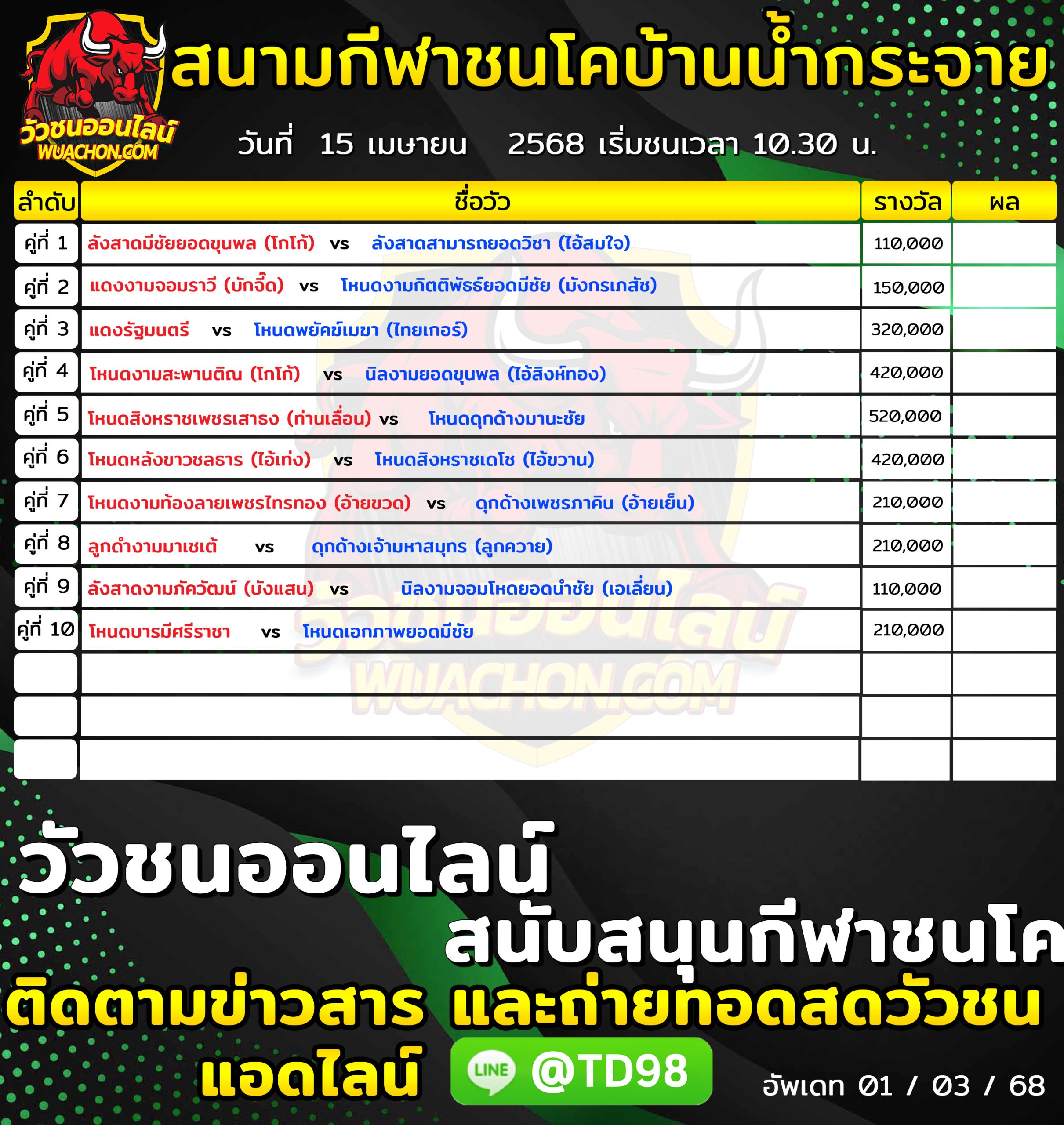 You are currently viewing โปรแกรมวัวชน สนามกีฬาชนโคบ้านน้ำกระจาย 15 เมษายน 2568 รายการวัวชน