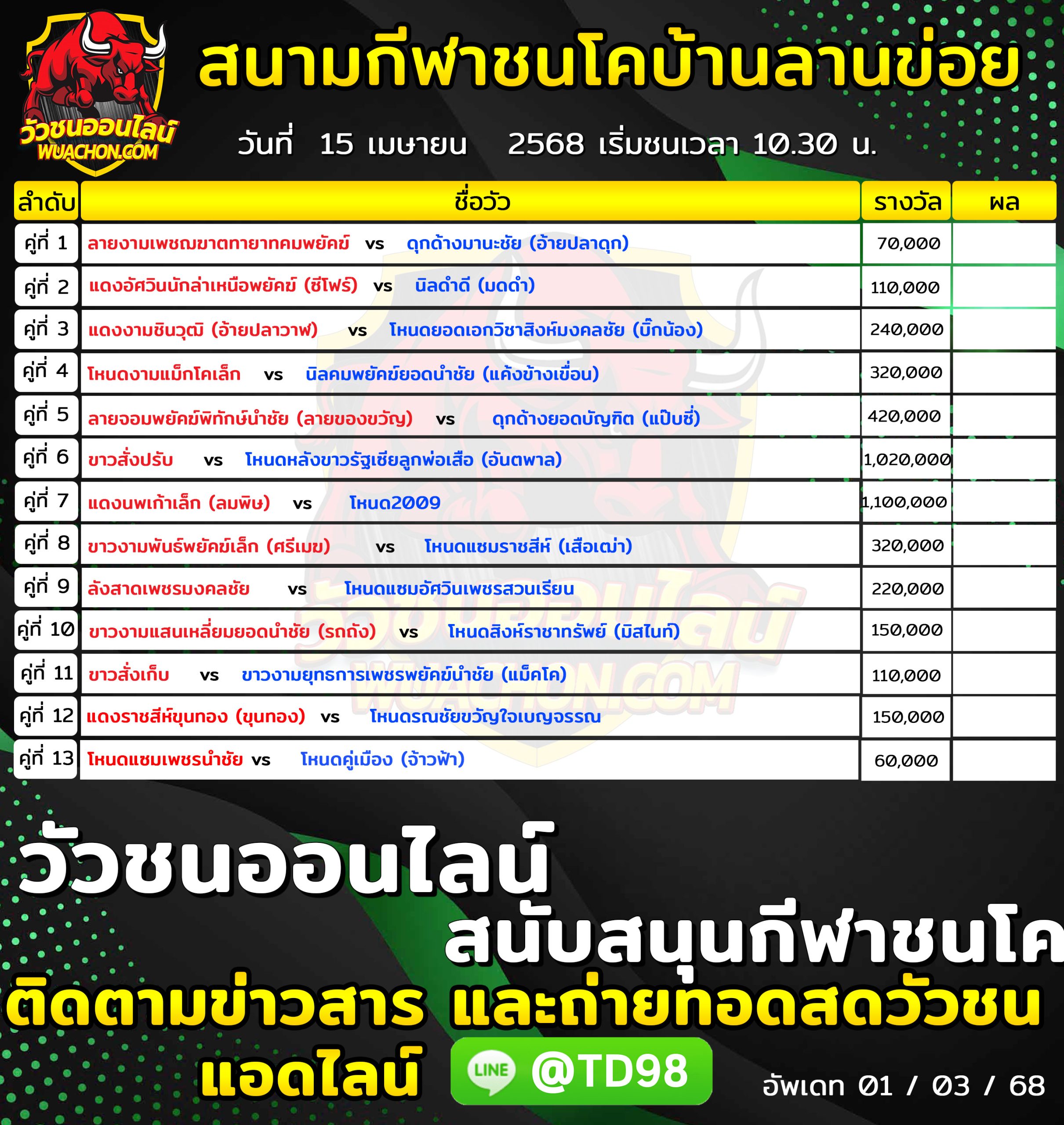 You are currently viewing โปรแกรมวัวชน สนามกีฬาชนโคลานข่อย 15 เมษายน 2568 รายการวัวชน
