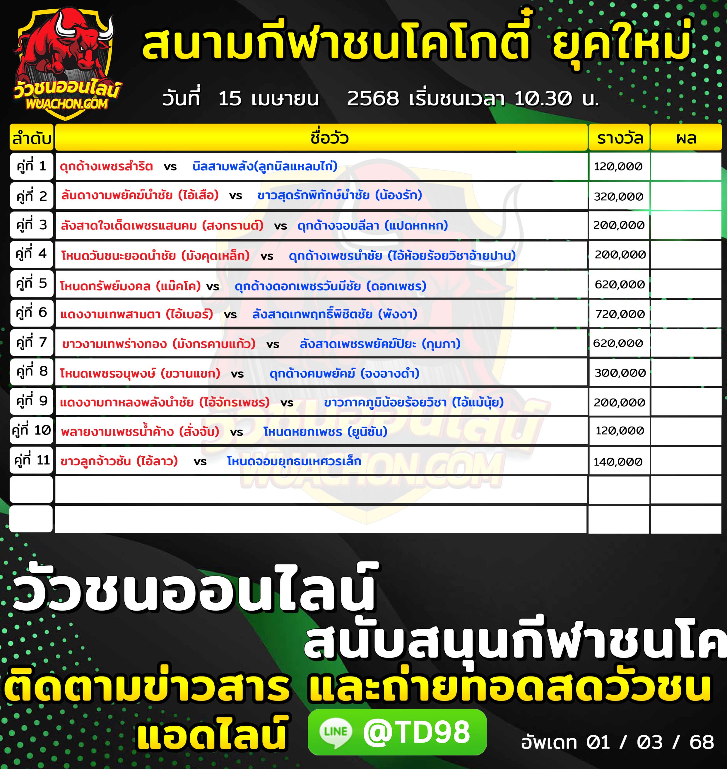 You are currently viewing โปรแกรมวัวชน สนามกีฬาชนโคโกตี๋ ยุคใหม่ 15 เมษายน 2568 รายการวัวชน
