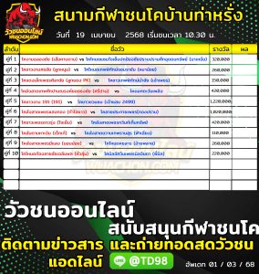 Read more about the article โปรแกรมวัวชน สนามกีฬาชนโคบ้านท่าหรั่ง 19 เมษายน 2568 รายการวัวชน