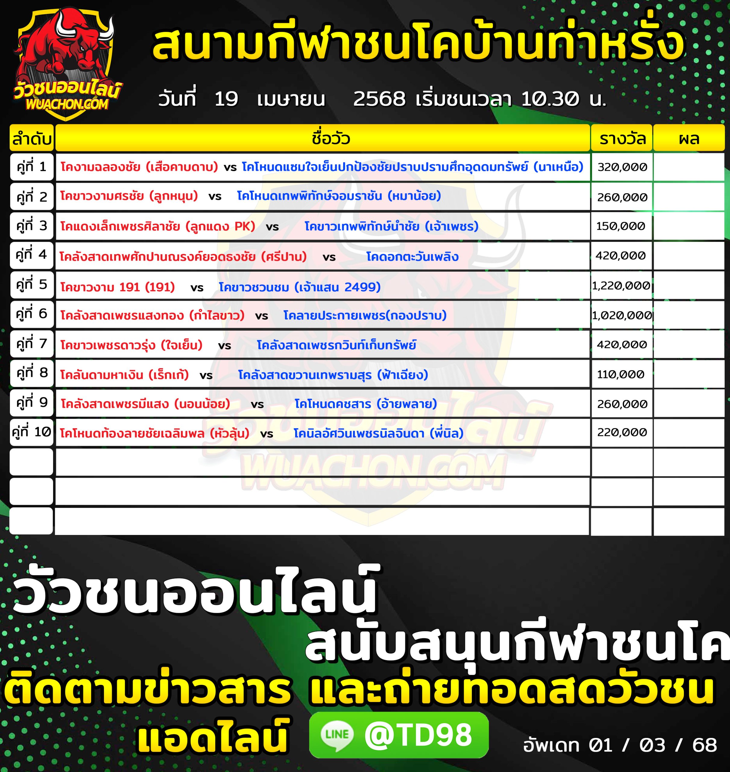 You are currently viewing โปรแกรมวัวชน สนามกีฬาชนโคบ้านท่าหรั่ง 19 เมษายน 2568 รายการวัวชน