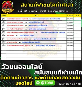 Read more about the article โปรแกรมวัวชน สนามกีฬาชนโคท่าศาลา 20 เมษายน 2568 รายการวัวชน