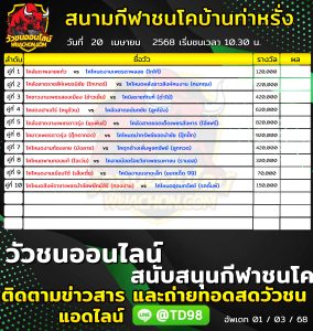 Read more about the article โปรแกรมวัวชน สนามกีฬาชนโคบ้านท่าหรั่ง 20 เมษายน 2568 รายการวัวชน