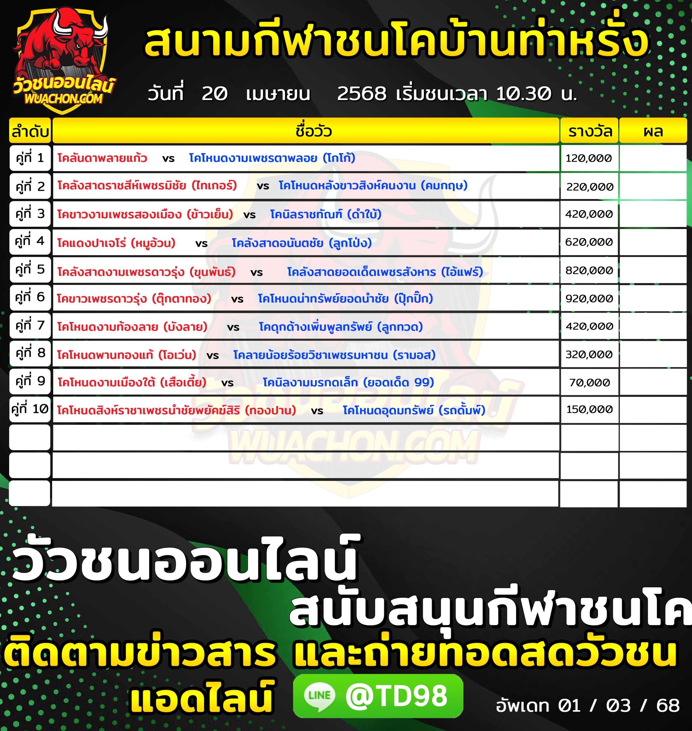 You are currently viewing โปรแกรมวัวชน สนามกีฬาชนโคบ้านท่าหรั่ง 20 เมษายน 2568 รายการวัวชน