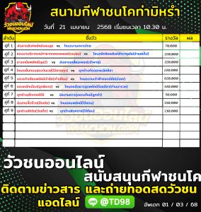 Read more about the article โปรแกรมวัวชน สนามกีฬาชนโคท่ามิหรำ 21 เมษายน 2568 รายการวัวชน