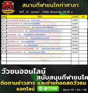 Read more about the article โปรแกรมวัวชน สนามกีฬาชนโคท่าศาลา 21 เมษายน 2568 รายการวัวชน