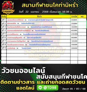 Read more about the article โปรแกรมวัวชน สนามกีฬาชนโคท่ามิหรำ 22 เมษายน 2568 รายการวัวชน