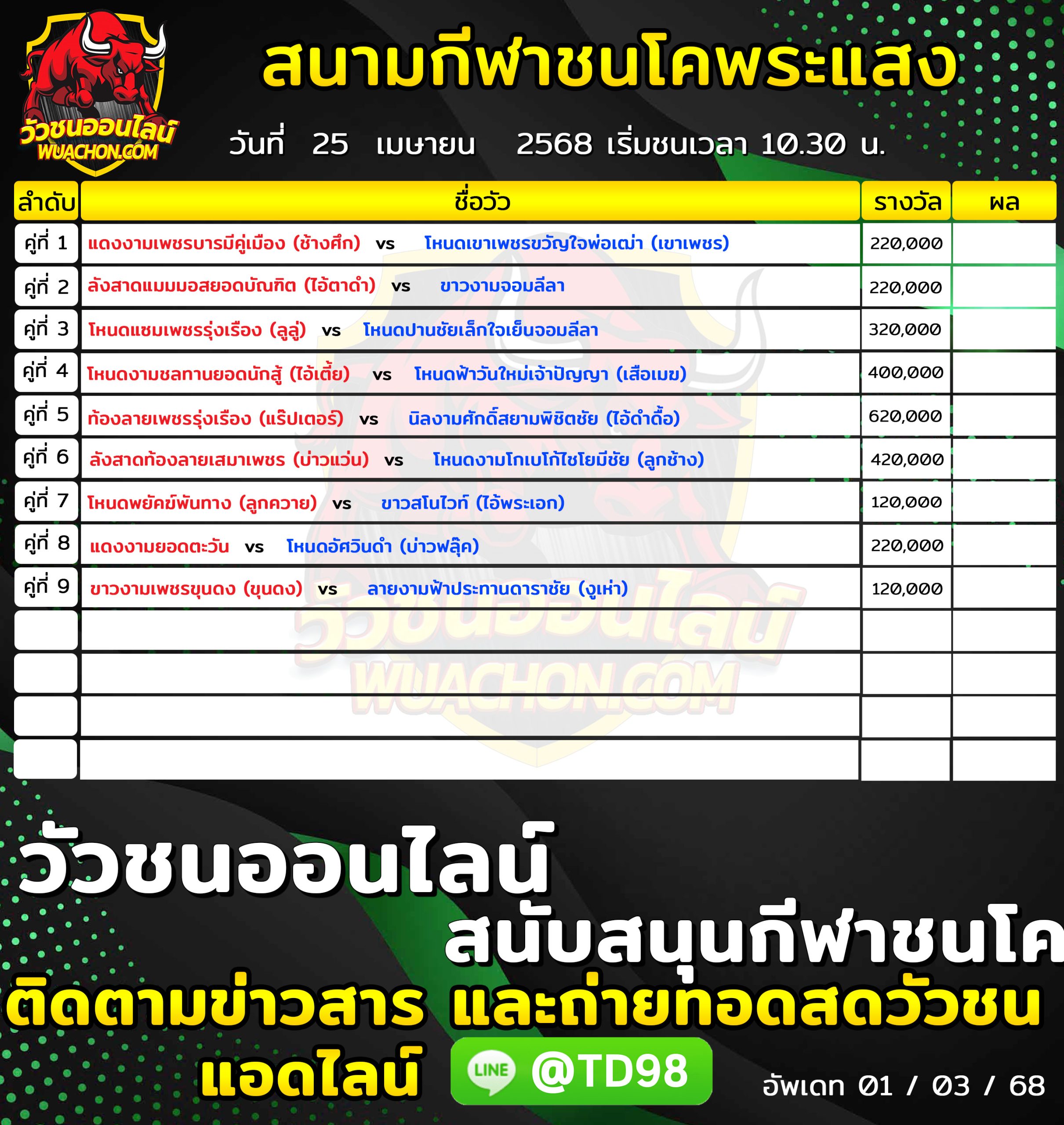 You are currently viewing โปรแกรมวัวชน สนามกีฬาชนโคพระแสงคอมเพล็กซ์ 25 เมษายน 2568 รายการวัวชน