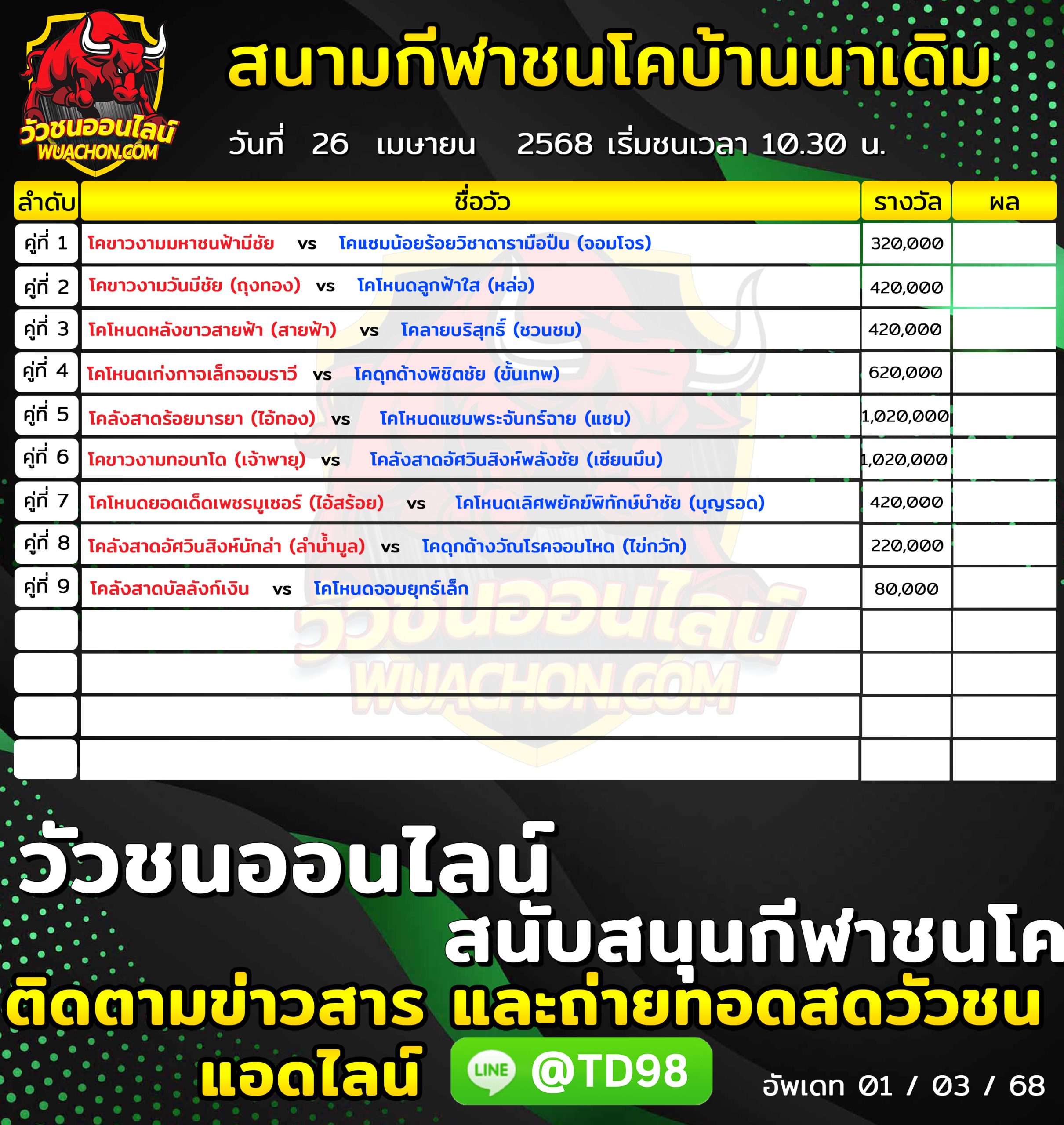 You are currently viewing โปรแกรมวัวชน สนามกีฬาชนโคบ้านนาเดิม 26 เมษายน 2568 รายการวัวชน