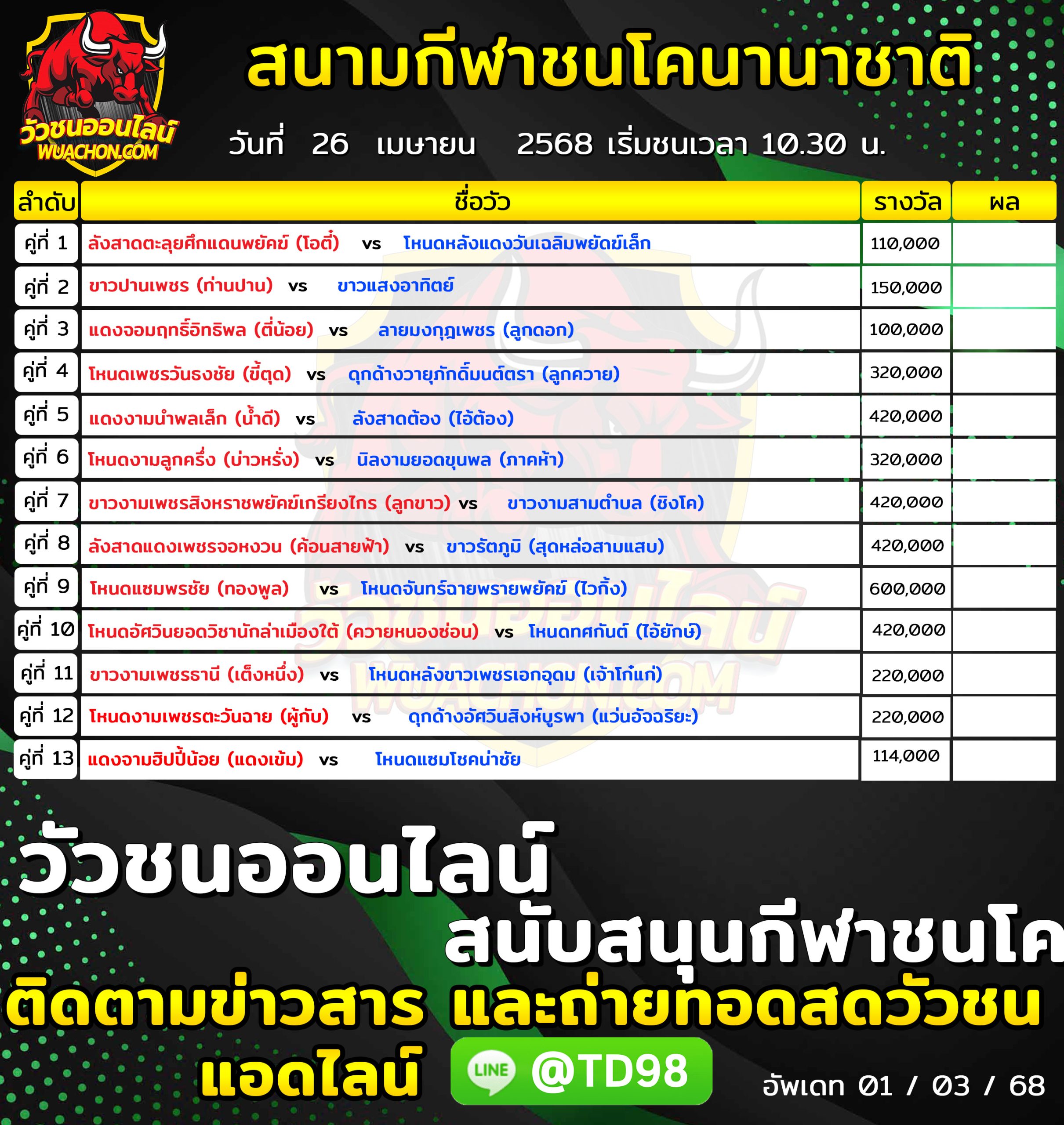 You are currently viewing โปรแกรมวัวชน สนามกีฬาชนโคนานาชาติ 26 เมษายน 2568 รายการวัวชน