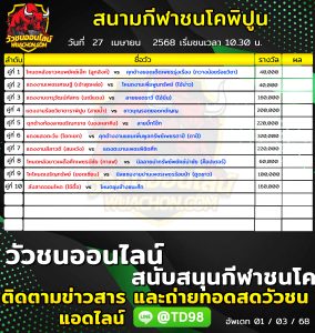 Read more about the article โปรแกรมวัวชน สนามกีฬาชนโคพิปูน 27 เมษายน 2568 รายการวัวชน