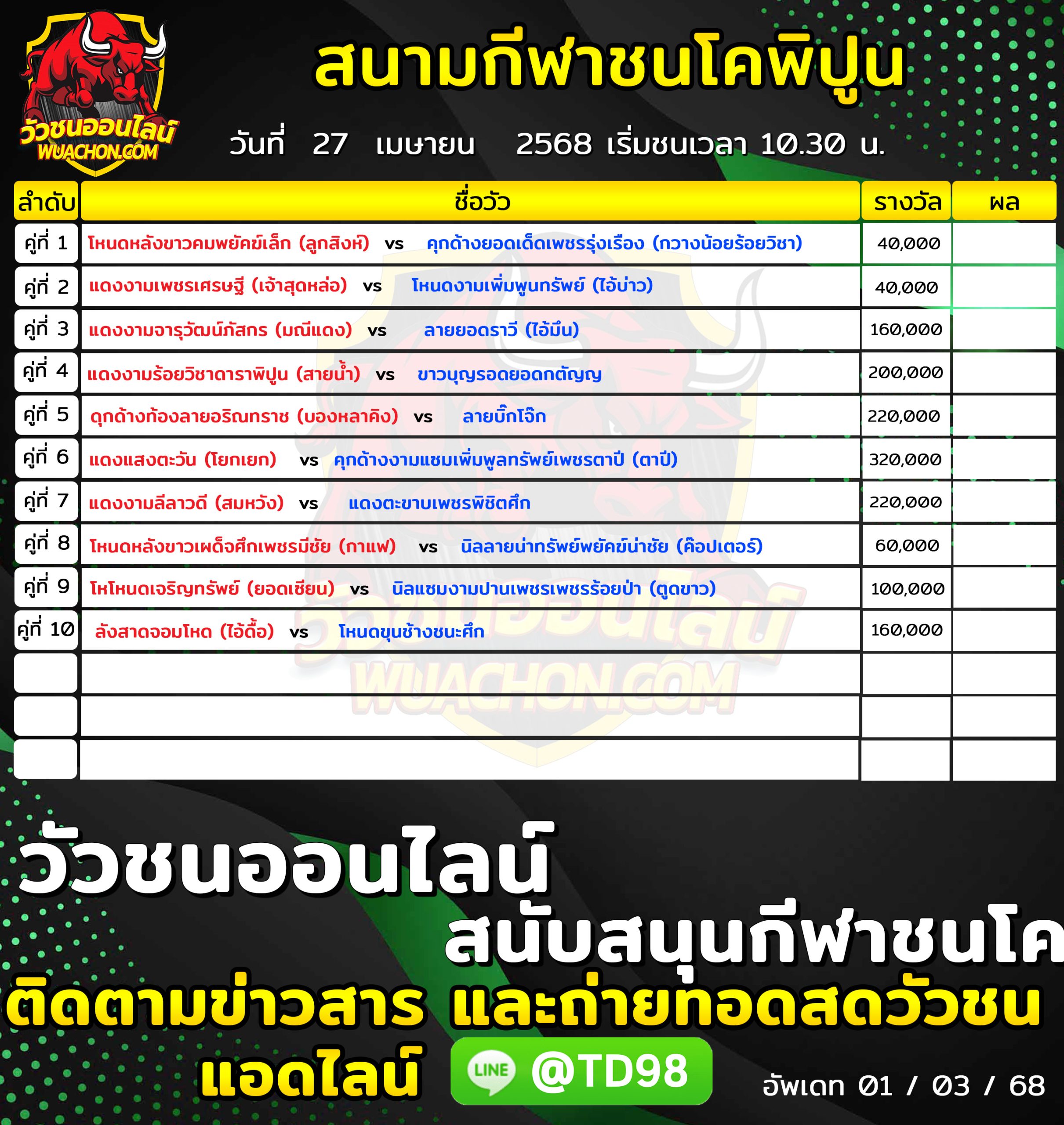 You are currently viewing โปรแกรมวัวชน สนามกีฬาชนโคพิปูน 27 เมษายน 2568 รายการวัวชน