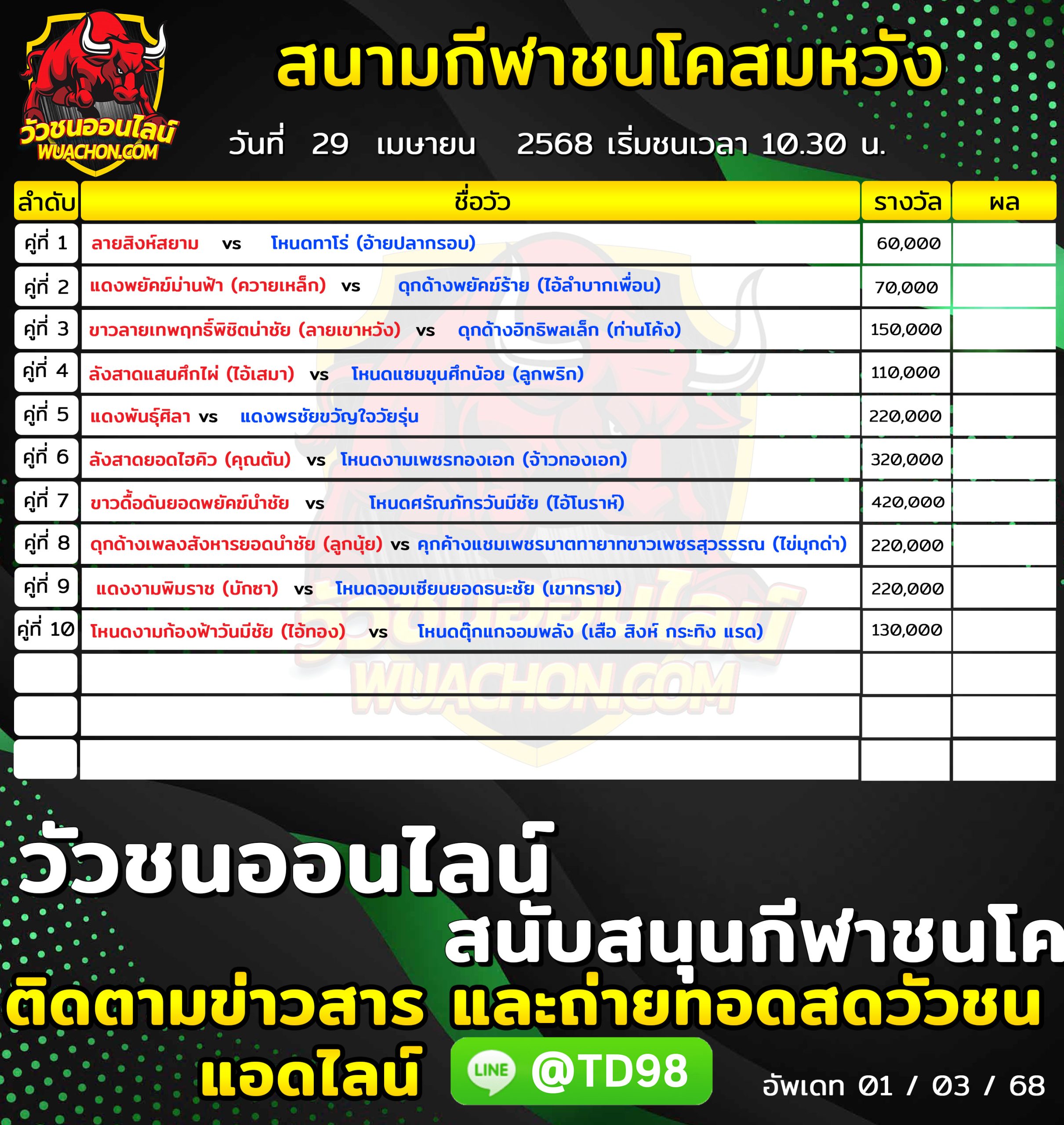 You are currently viewing โปรแกรมวัวชน สนามกีฬาชนโคสมหวัง 29 เมษายน 2568 รายการวัวชน