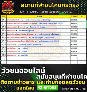 Read more about the article โปรแกรมวัวชน สนามกีฬาชนโคนครตรัง 4 เมษายน 2568 รายการวัวชน