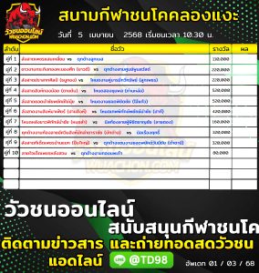 Read more about the article โปรแกรมวัวชน สนามกีฬาชนโคบ้านคลองแงะ 5 เมษายน 2568 รายการวัวชน