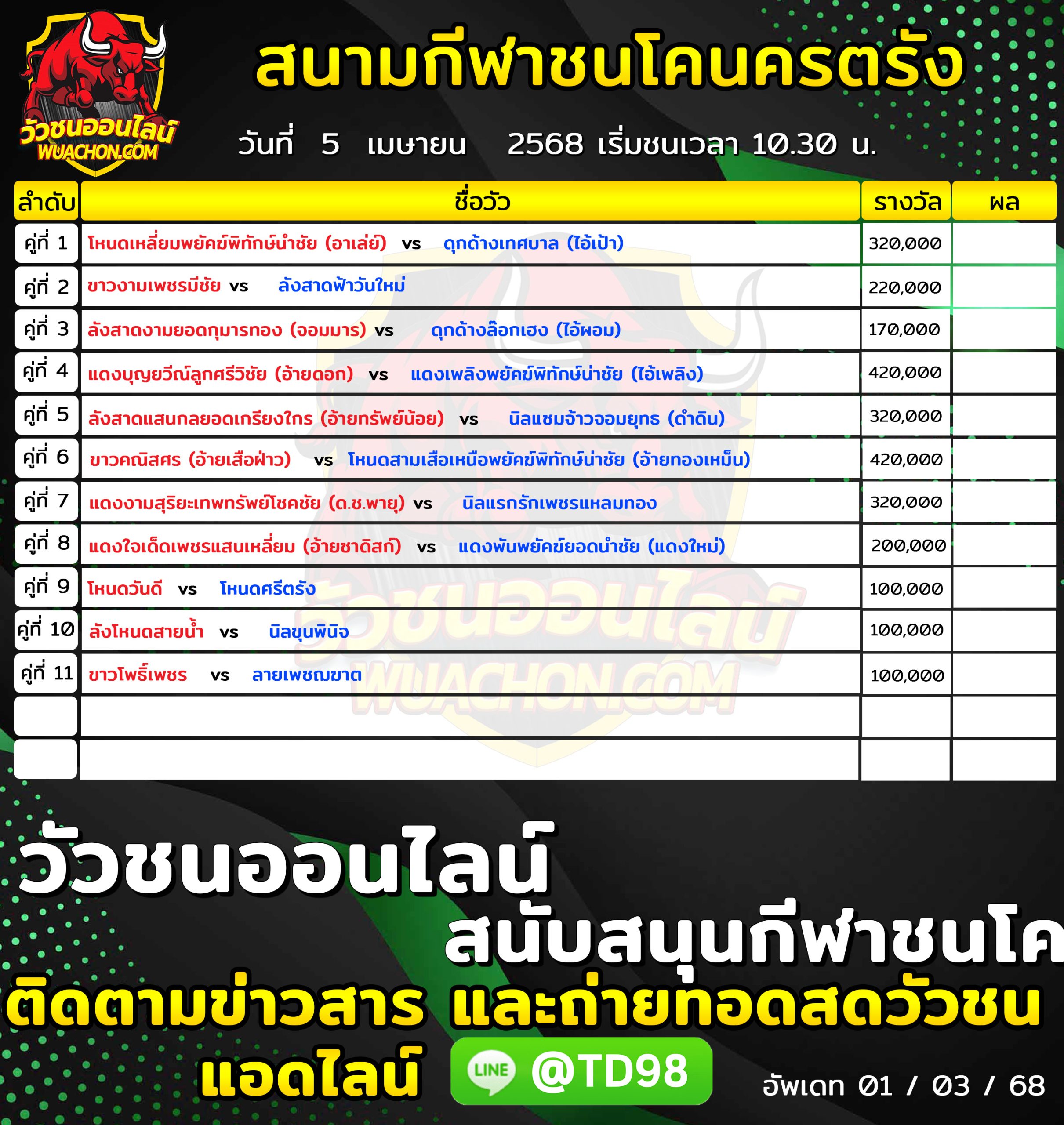 You are currently viewing โปรแกรมวัวชน สนามกีฬาชนโคนครตรัง 5 เมษายน 2568 รายการวัวชน