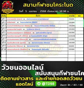 Read more about the article โปรแกรมวัวชน สนามกีฬาชนโคบ้านระโนด 5 เมษายน 2568 รายการวัวชน