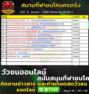 Read more about the article โปรแกรมวัวชน สนามกีฬาชนโคนครตรัง 8 เมษายน 2568 รายการวัวชน