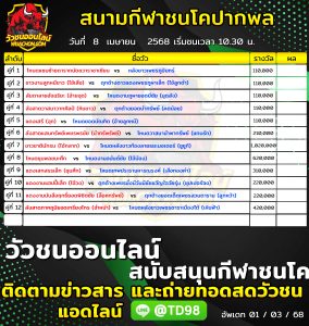 Read more about the article โปรแกรมวัวชน สนามกีฬาชนโคบ้านปากพล 8 เมษายน 2568 รายการวัวชน